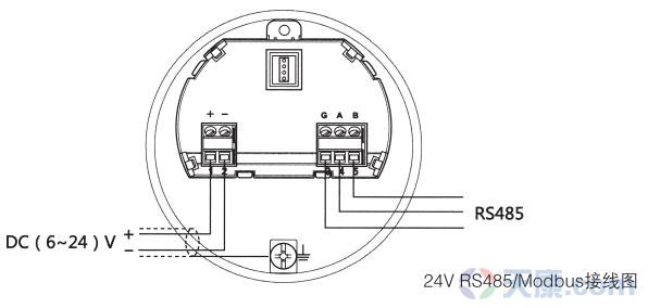 天康水滴天線雷達物位計(SKD72)